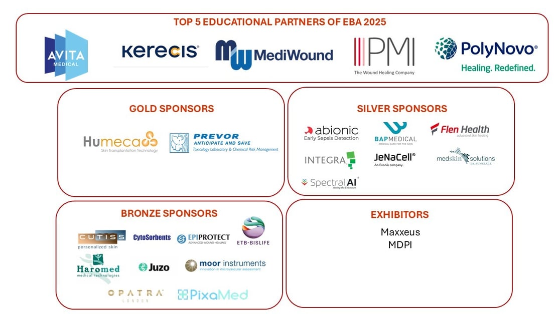 Sponsor logos alle-1